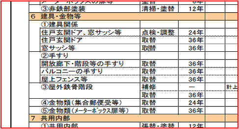 国交省　長期修繕計画標準様式　抜粋